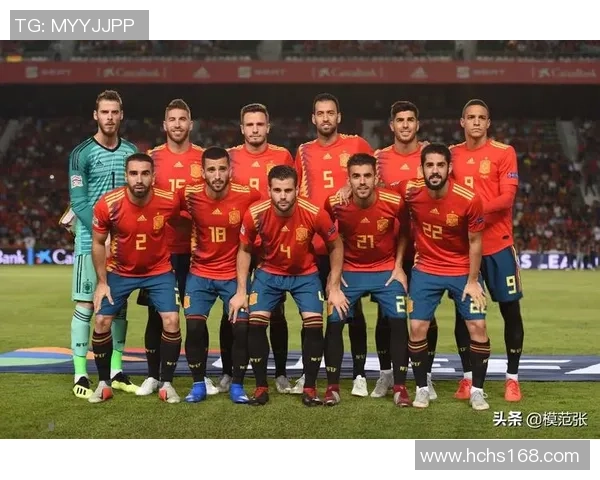 西班牙四大足球豪门球星崛起之路与未来发展展望